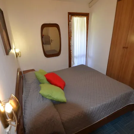 Two-level Flat With Shared Pool *